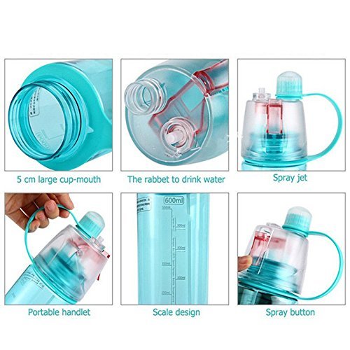Cheaperzone Polypropylene 2 In 1 Drink & Mist Water Bottle | Spray Water Bottle, 600 Ml (Assorted Color)