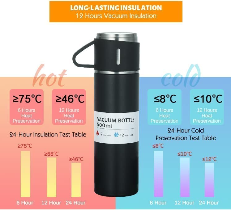 Cheaperzone Prejak Double Wall Stainless Steel Thermo 500Ml Vacuum Insulated Bottle Water Flask Gift Set With Two Cups Hot & Cold | Assorted Color | Diwali Gifts For Employees | Corporate Gift Items