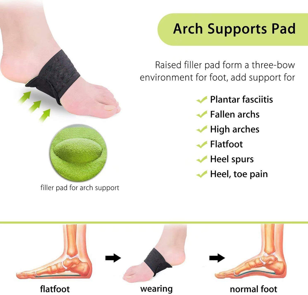 Cheaperzone Flat Foot Arch Support for Men and Women Arch Support Arch Foot Support Insole Pain Relief for Heel Ankle Swelling Strutz Cushioned Knee Hip and Waist Pain Foot Care Planter